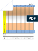 Grafik Pencatatan Suhu Lemari Es