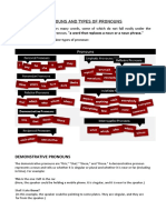 Pronouns and Types of Pronouns