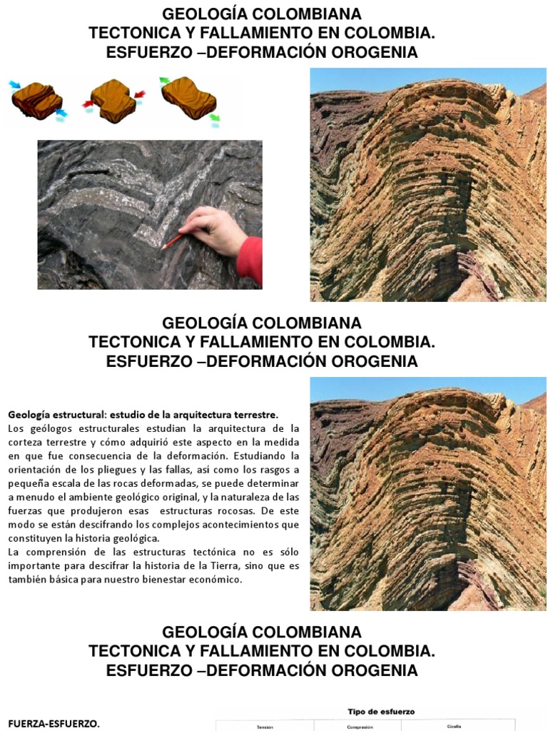 Geología Estructural PDF Deformación (ingeniería) Falla (geología)