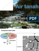 Air Tanah: Mohammad Nur Khozin, S.P., M.P