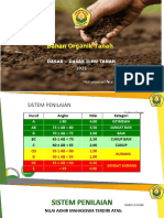 Bahan Organik Tanah: Dasar - Dasar Ilmu Tanah 2022