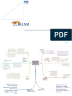 Organismos internacionales en Honduras: BCIE, UE, FNUAP, UNICEF, GIZ