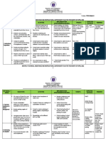 Old April 2022 Monthly Supervisory Plan