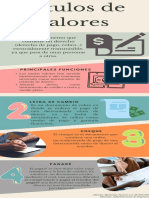 Infografia Titulos Valores