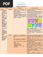 Métodos de Alfabetización