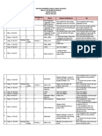 RPP PJJ Kelas 1 Turiyem SDN Donorati