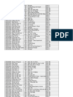 Data Khach Hang Mien Phi Giam Doc 030 - BTB - Hoanganh