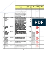 111 - PDFsam - Resume Daftar SNI Bidang Konstruksi