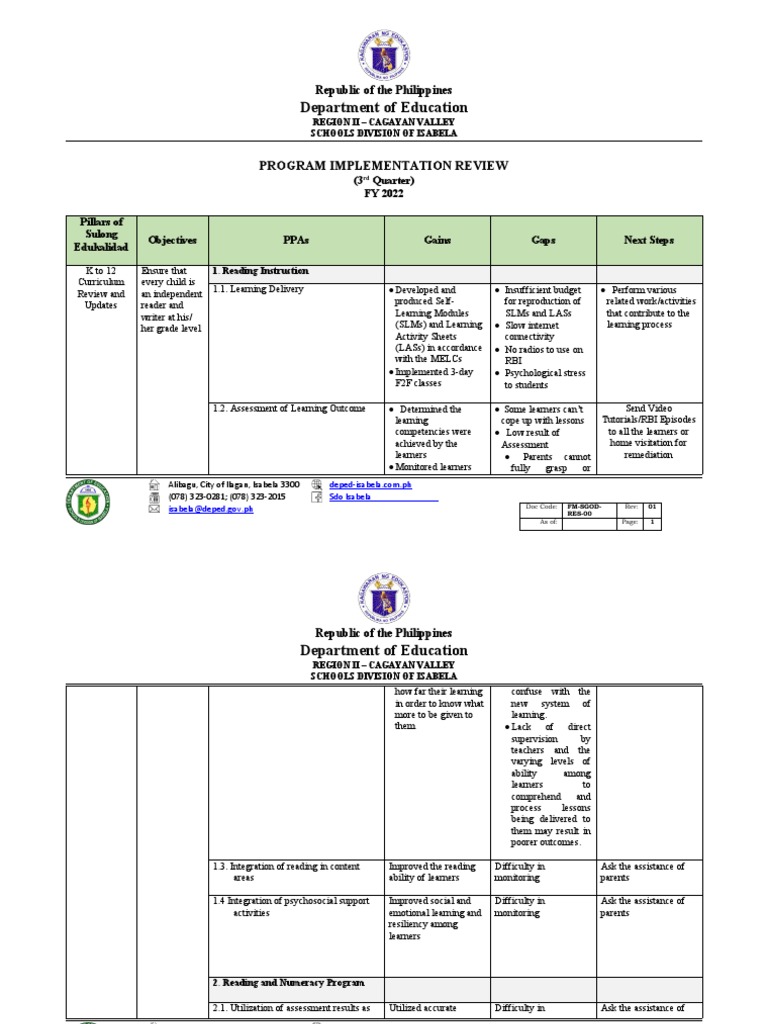 Program Implementation Review Doh