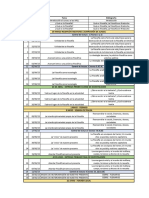 CalendarizacioÌ N Disciplinar SEM I 2023