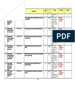133 - PDFsam - Resume Daftar SNI Bidang Konstruksi