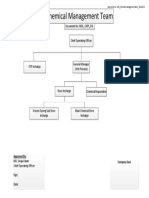 MDL - CMP - 001 Chemical Management Team