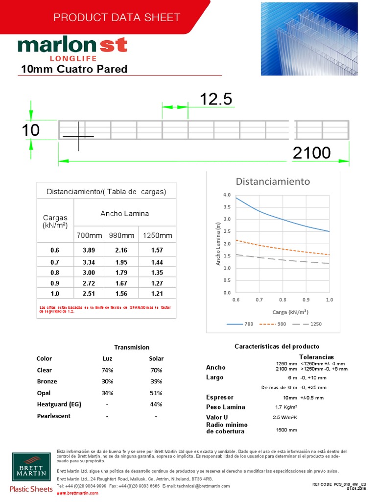 VSafety Cartello Parcheggio Auto – Blu, Policarbonato, 300x150 Mm, Spessore 2 Mm, Conforme EN ISO 7010 - 6