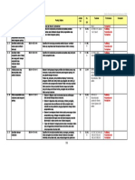 124 - PDFsam - Resume Daftar SNI Bidang Konstruksi