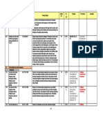 122 - PDFsam - Resume Daftar SNI Bidang Konstruksi