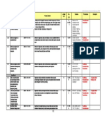 123 - PDFsam - Resume Daftar SNI Bidang Konstruksi