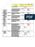 125 - PDFsam - Resume Daftar SNI Bidang Konstruksi