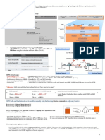 +OSPF Config - v3