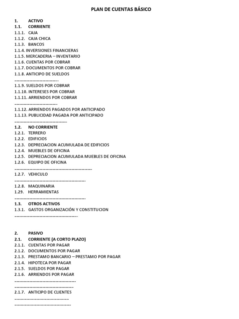 Plan de Cuentas Contables Básico | PDF