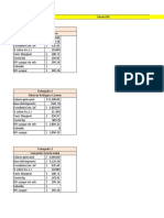 Diagrama 5s