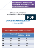 Prosedur Ujian UKBJ Surabaya 2022