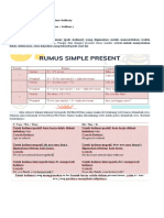 Bahasa Inggris Kelas 7.1 Jam Ke-1 S/D 2 (Catatan+latihan) Kelas 7.5 Jam Ke-3 (Catatan) Kelas 7.3 Jam Ke-4 S/D 5 (Catatan + Latihan) Catatan