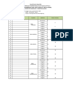 Daftar Hadir Pelatihan Peningkatan Kapasitas: Kecamatan Jogonalan - Kabupaten Klaten