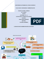 1.4.1. C Estrategias y Técnicas de Estudio