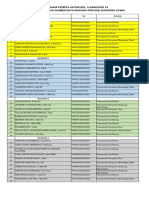 Daftar Nama Peserta Latsar Gol. Ii Angkatan 15 Badan Pengembangan Sumber Daya Manusia Provinsi Sumatera Utara