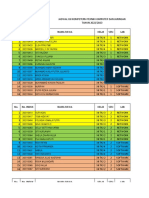 Jadwal Ukk 2023