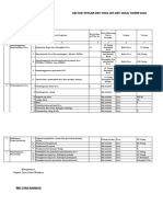 Daftar Usulan RKP Desa (Du-Rkp Desa) Tahun 2022