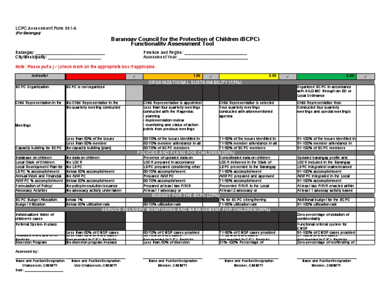 BCPC Functionality Assessment Form | PDF