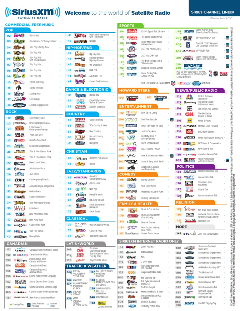 Sirius XM Channel Guide PDF Talk Radio Rock Music