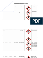 PDF Daftar Inventaris b3