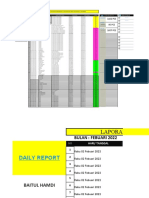 1102 PCS 95 PCS 1007 PCS: Daily Report