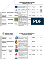 Lista Convenios-22