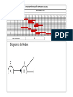 Gestão de projetos - Planejamento de atividades