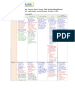 Planning Matrix untuk Peserta Didik ASD