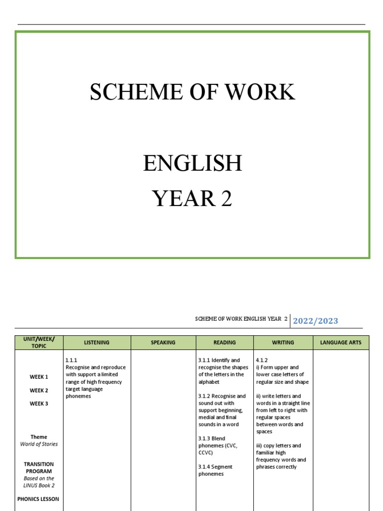Year 2 English Scheme of Work 2022/2023 | PDF | English Language | Word