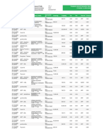 Easypaisa account transaction history and details