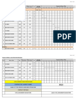 Program For Balance Work of Civil Tank Foundation: Ms Tank-39 YES NO