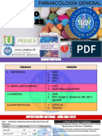 Farmacología general para hipertensión