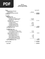 Profit and Loss Statement Example