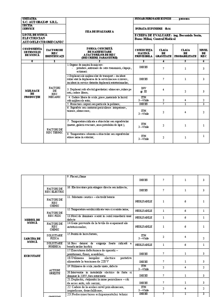 Fisa de Evaluare - Electrician Auto | PDF