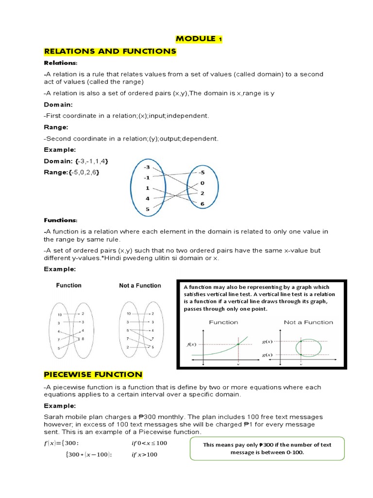 Gen math reviewer pdf asymptote function mathematics 