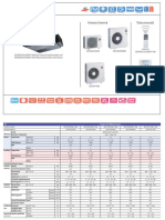 Mitsubishi Electric Tip Duct - Documentatie