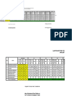 Tabel PWS 2023