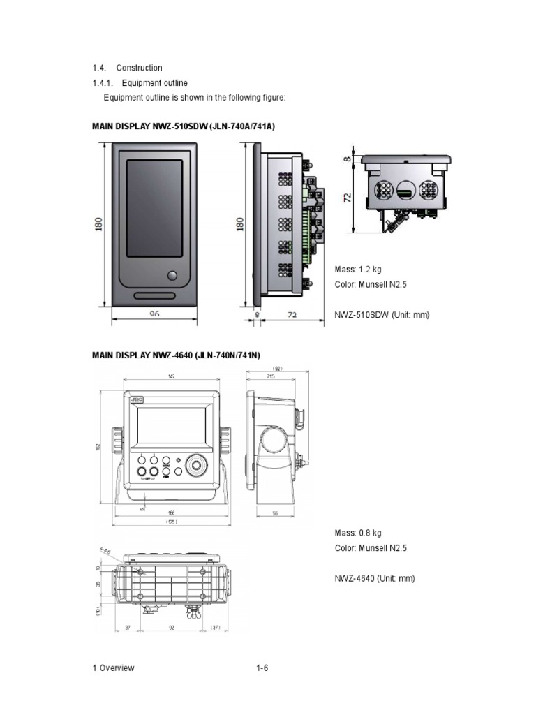 Main Display NWZ 510 SDW Cutout | PDF