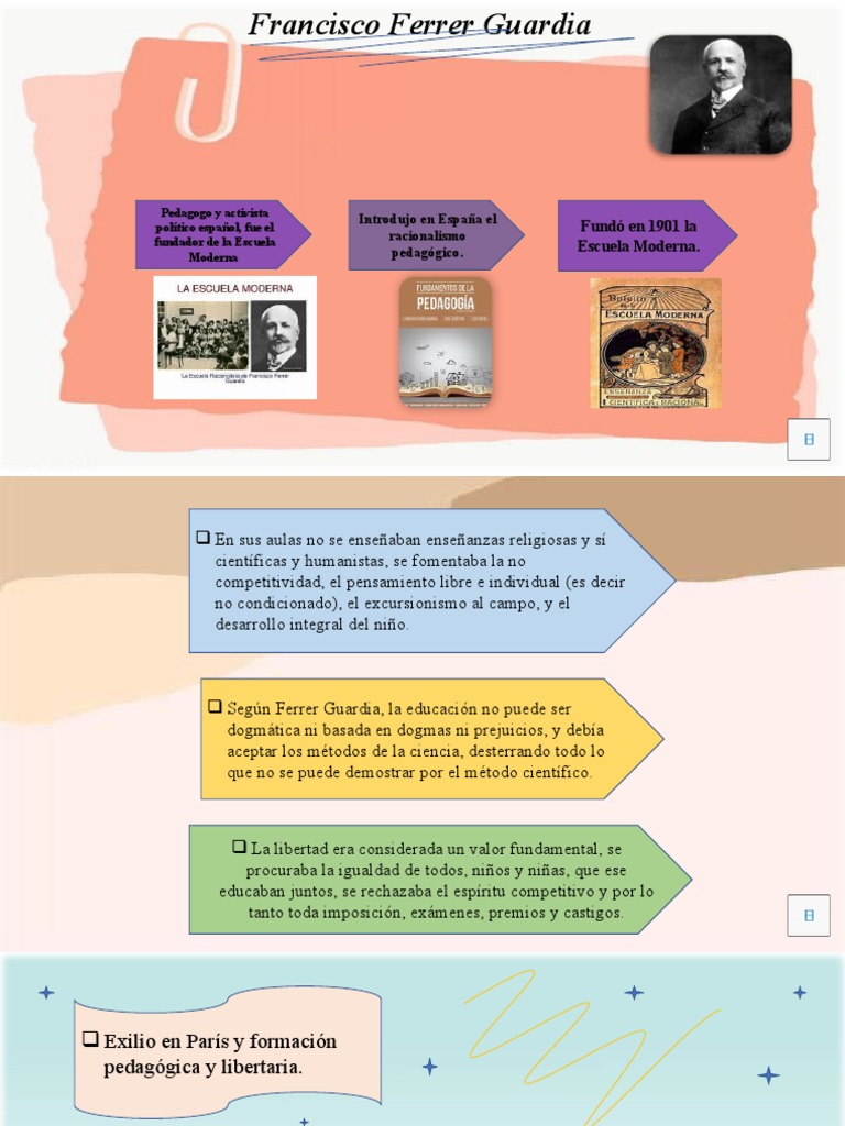 Francisco Ferrer Guardia: Educación Racionalista | PDF