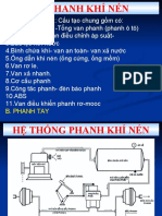 Phanh Khí Nén